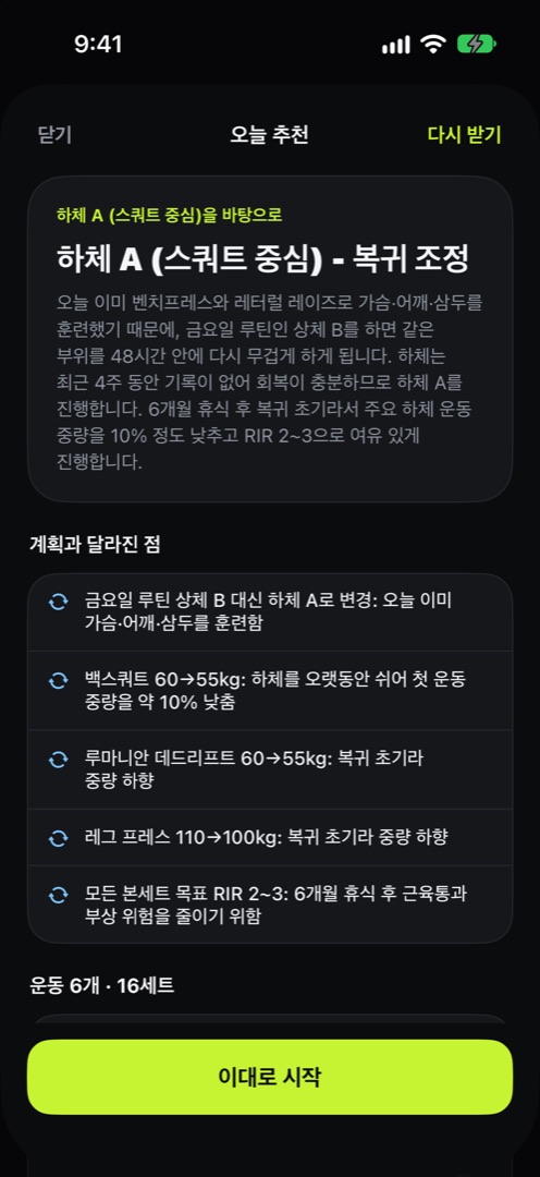 AI 오늘 추천 결과. 하체 A 스쿼트 중심 복귀 조정, 백스쿼트 60에서 55kg으로 낮춤 등 계획과 달라진 점 목록