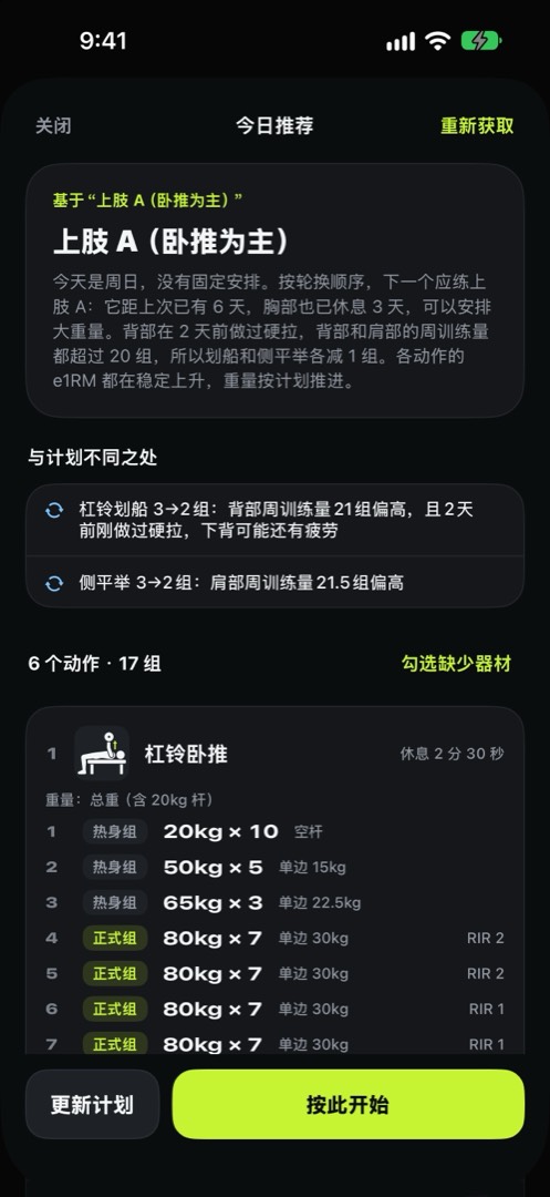 AI 今日推荐：训练计划以及与原计划不同之处的列表